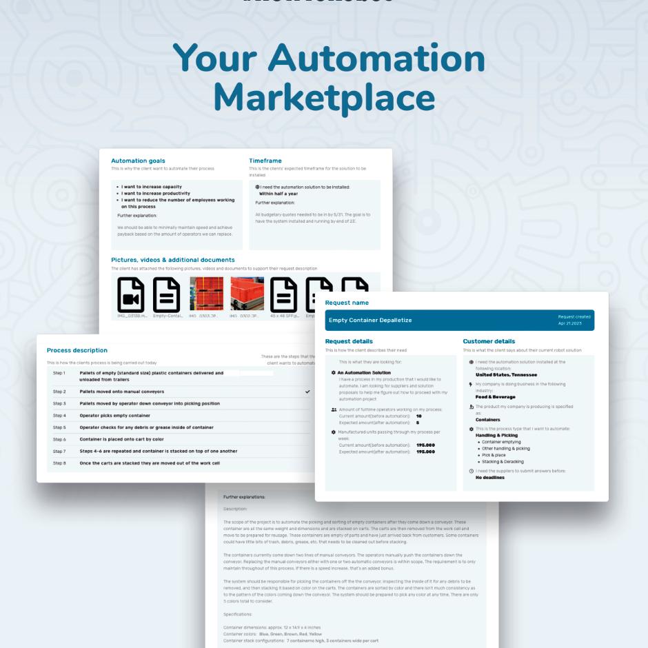 Markedsplads for robotter og automation